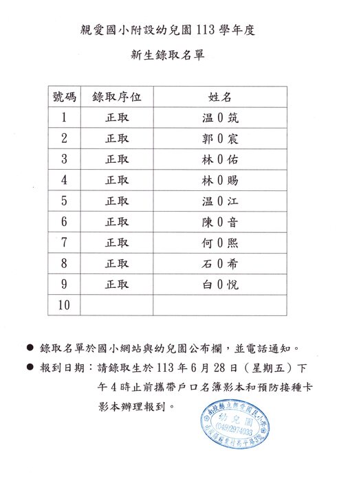 圖片說明